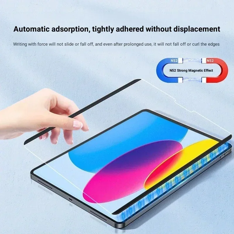 Tablet Accessories Lenovo - Pellicola magnetica come carta per Lenovo