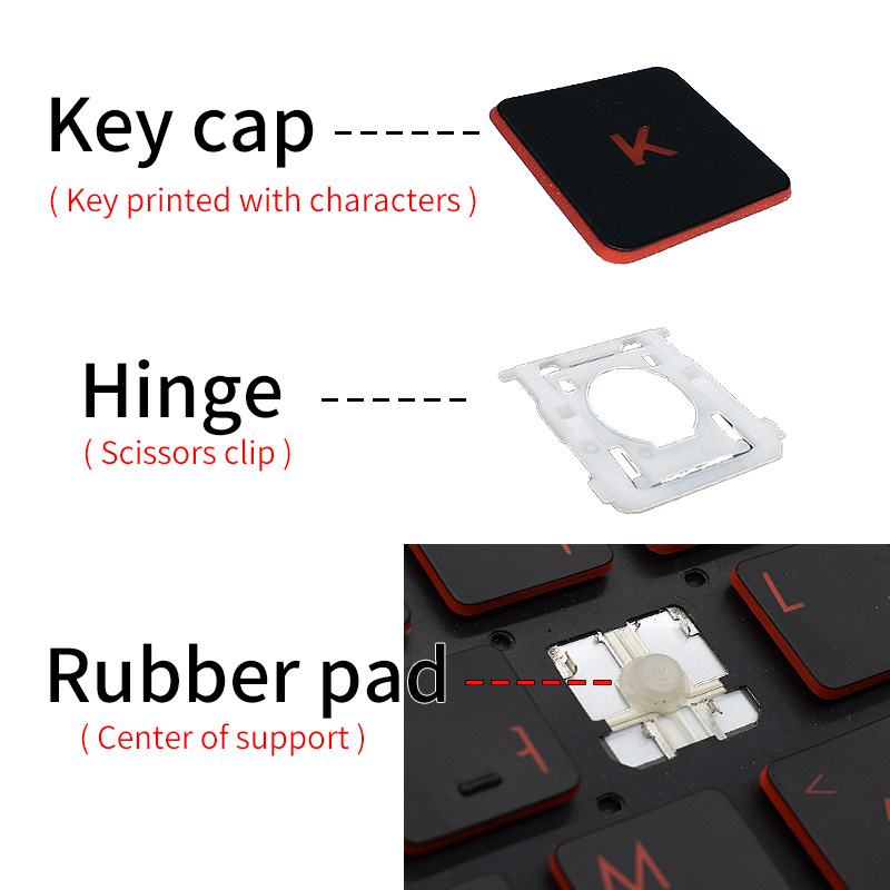 Chiave di ricambio retroillumi - Hp Tablet Accessories recensione e prezzo